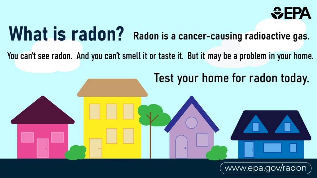 Was exakt ist Radon?